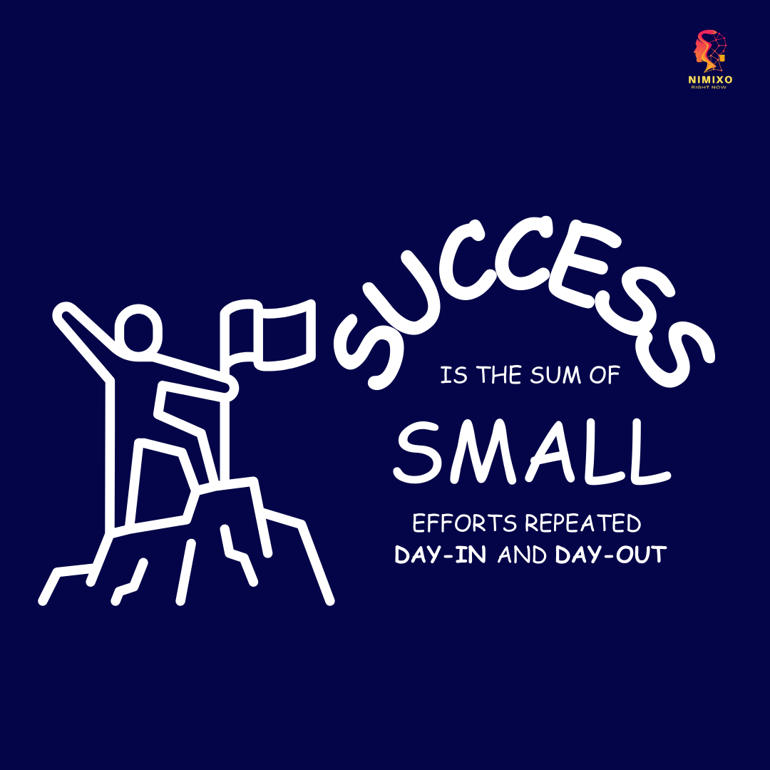 Success if the sum of small efforts repeated day-in and day-out. -Robert Collier