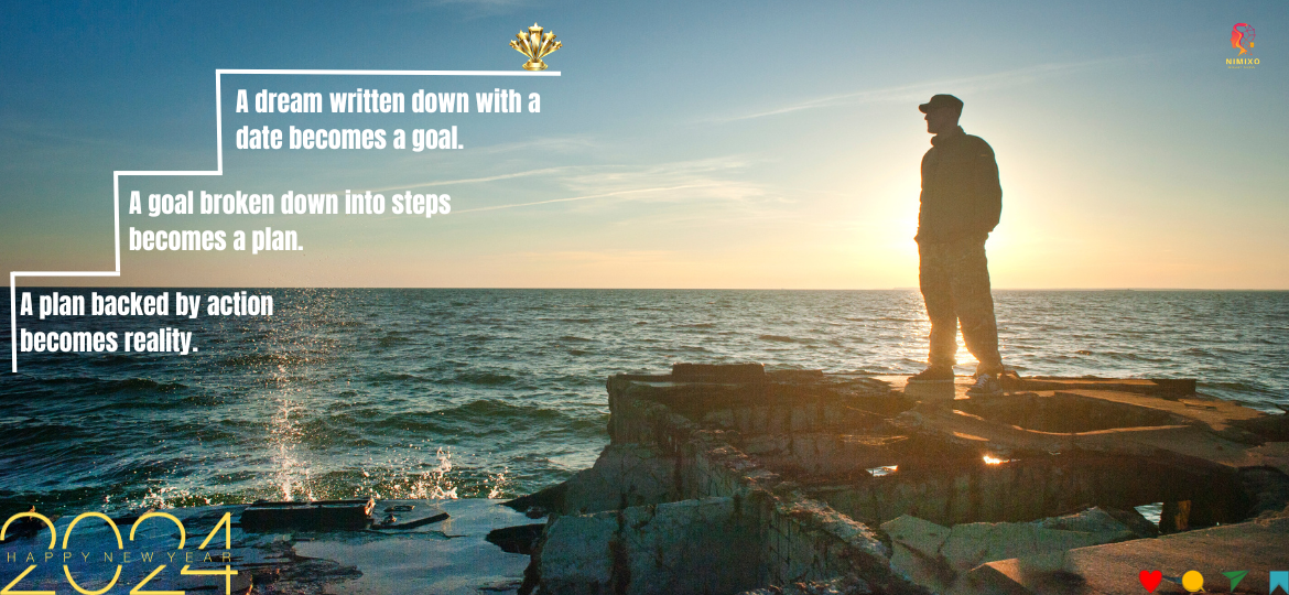 A dream written down with a date becomes a goal. A goal broken down into steps becomes a plan. A plan backed by action becomes reality. - Greg S. Reid