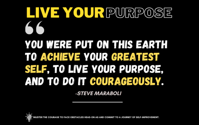 Conquering Fears: Unlock Hidden Purpose. You were put on this earth to achieve your greatest self, to live your purpose, and to do it courageously. -Steve Maraboli