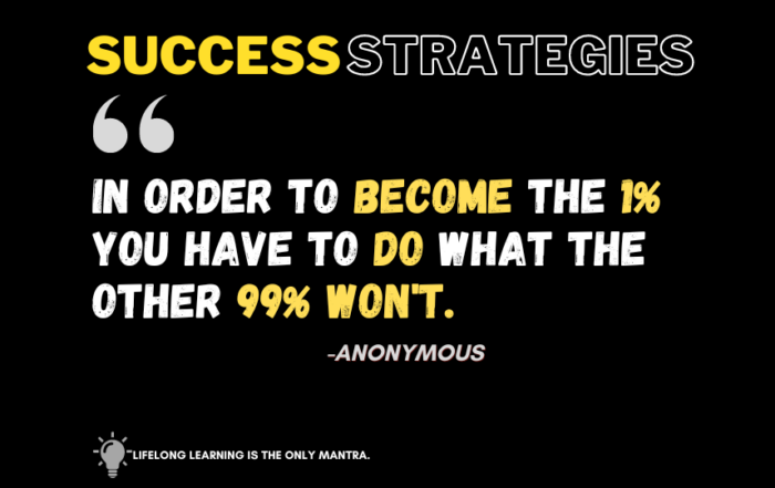 Unleash Your Potential: Unveiling the Secrets of Elite Performers. In order to become the 1% you have to do what the other 99% won't. -Anonymous